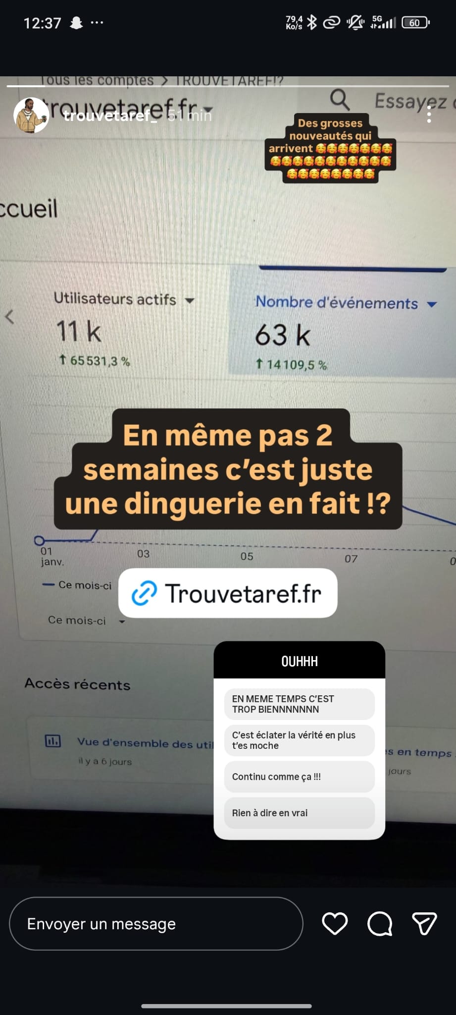 Story Instagram · stats Analytics du site en moins de 2 semaines